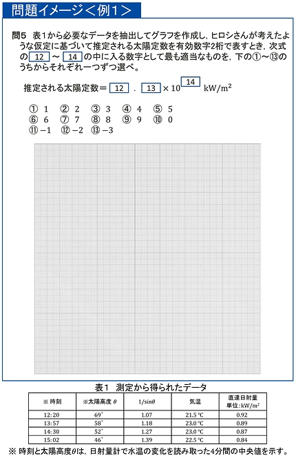 問題イメージ（例１）