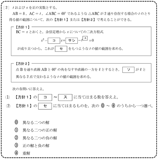 モデル問題例３