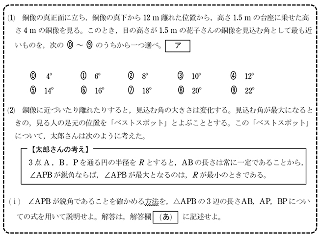 モデル問題例４