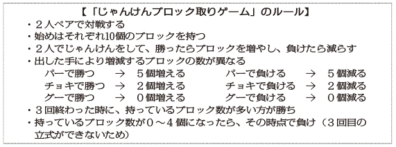 Lesson指導案 ゲームで考える 0の足し算 引き算 の意味 日本教育新聞電子版 Nikkyoweb Lesson指導案 ゲームで考える 0の足し算 引き算 の意味 日本教育新聞電子版 Nikkyoweb