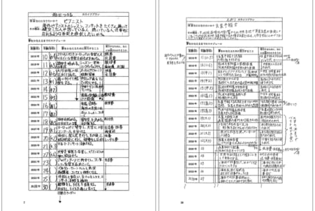 第12回 小学生 夢をかなえる 作文コンクール 受賞者 受賞校決定