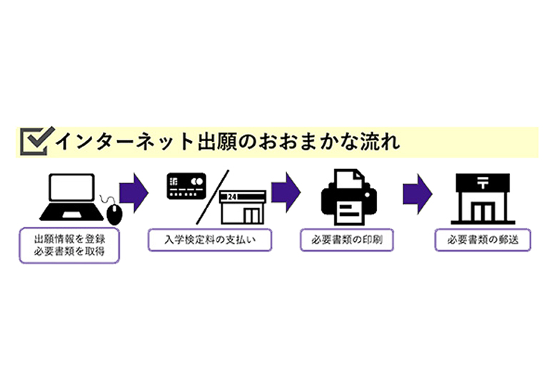 東北大学 日本教育新聞電子版 Nikkyoweb