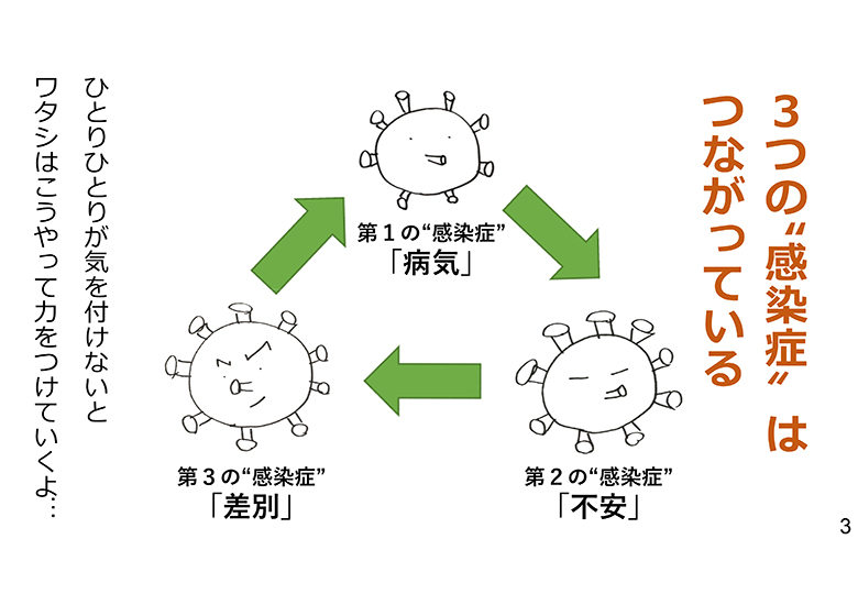 日赤 コロナ 諏訪