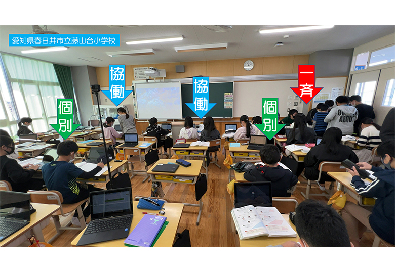 小中学校の学びの質を高める1人1台端末の活用法 1人1台端末を